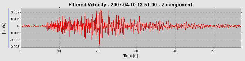 Plot-20160724-8962-dkotom-0