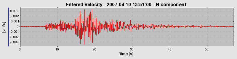 Plot-20160724-8962-gmngmu-0