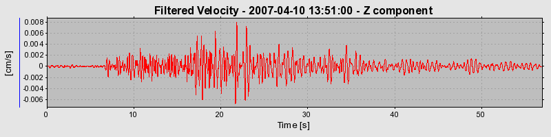 Plot-20160724-8962-1xhu9bz-0