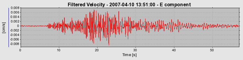 Plot-20160724-8962-1oa7cdb-0