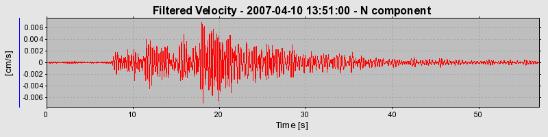 Plot-20160724-8962-6dmlaj-0