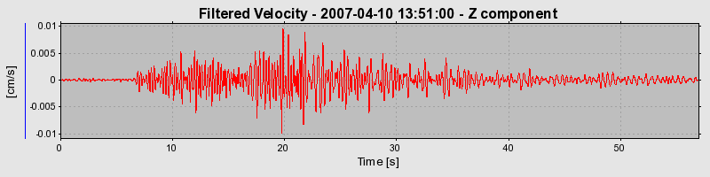 Plot-20160724-8962-o1vn4v-0