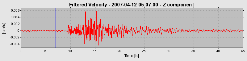 Plot-20160724-8962-red6hs-0