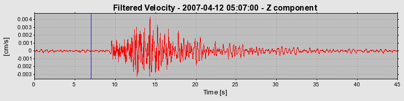 Plot-20160724-8962-8acpom-0