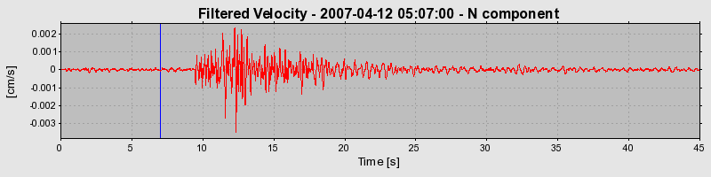 Plot-20160724-8962-hkp6qt-0