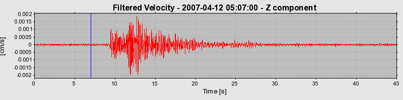 Plot-20160724-8962-rwzydo-0