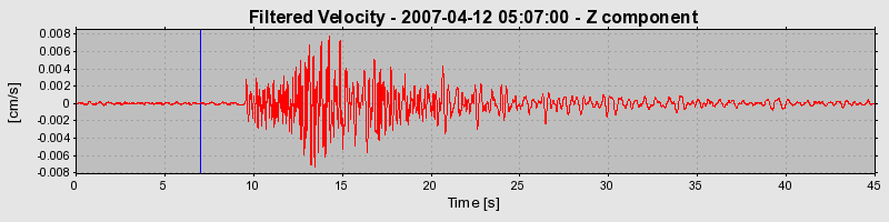 Plot-20160724-8962-qazt0n-0