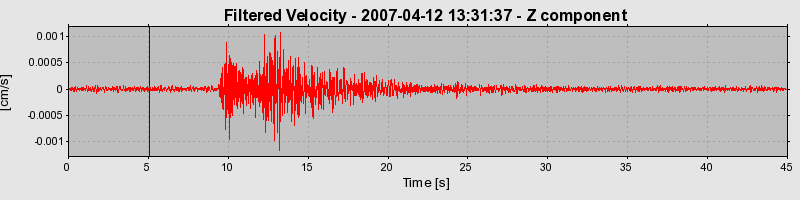 Plot-20160724-8962-2ack8l-0