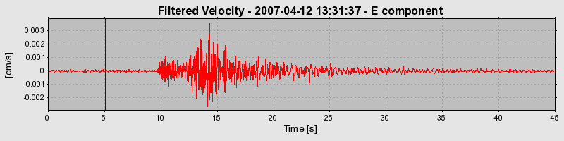 Plot-20160724-8962-1i5z123-0