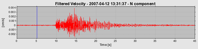 Plot-20160724-8962-13n61gp-0