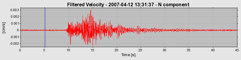 Plot-20160724-8962-lw1v8l-0