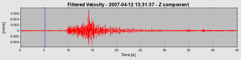 Plot-20160724-8962-qkaqis-0