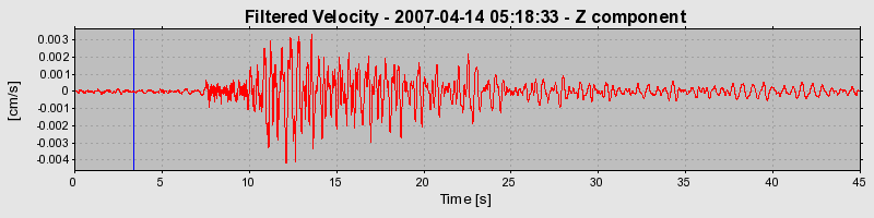 Plot-20160724-8962-lgjtx0-0