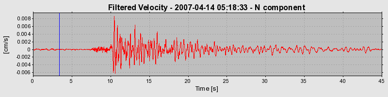 Plot-20160724-8962-1l66kqv-0