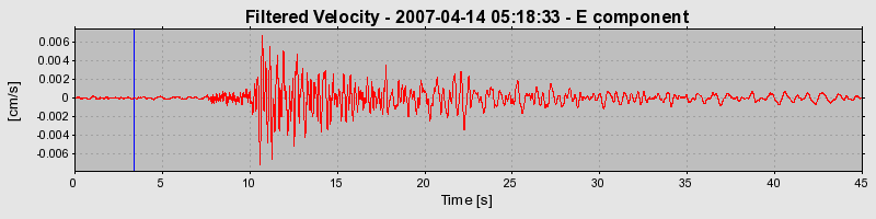 Plot-20160724-8962-1la85za-0