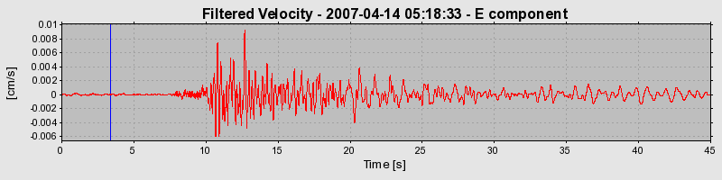 Plot-20160724-8962-1kjm71z-0