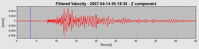 Plot-20160724-8962-qagt6p-0