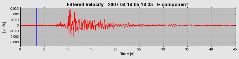 Plot-20160724-8962-12phsj1-0