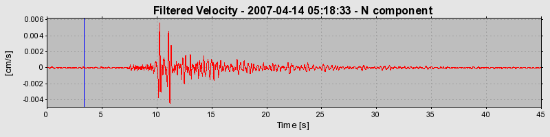 Plot-20160724-8962-11e0fne-0