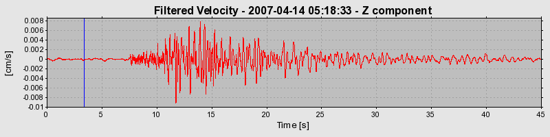 Plot-20160724-8962-8negeg-0