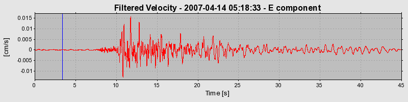 Plot-20160724-8962-1bqxo6d-0