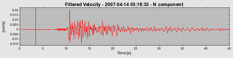 Plot-20160724-8962-1kjrna9-0