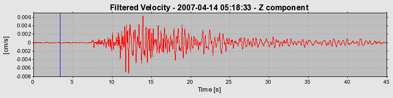 Plot-20160724-8962-l5863c-0