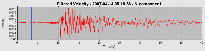 Plot-20160724-8962-1tyjjrh-0