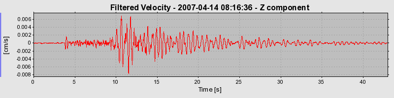 Plot-20160724-8962-1knnnrv-0