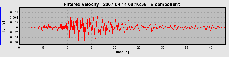 Plot-20160724-8962-ozxs14-0