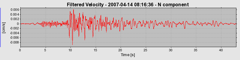 Plot-20160724-8962-1hj171k-0