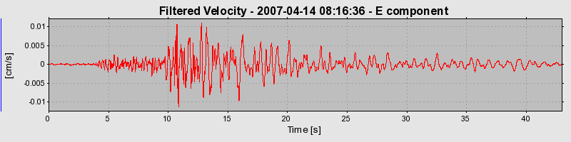 Plot-20160724-8962-3995q4-0