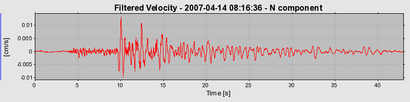 Plot-20160724-8962-k2qvv0-0