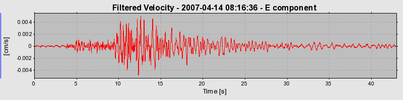 Plot-20160724-8962-poeph8-0