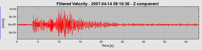 Plot-20160724-8962-1qzmxjz-0