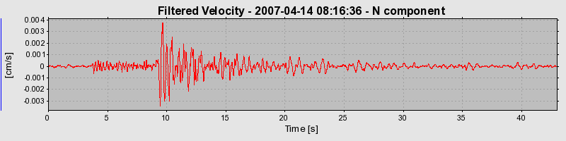 Plot-20160724-8962-k6rqme-0