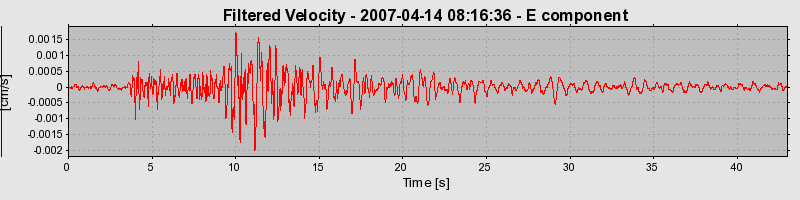 Plot-20160724-8962-1j33t2c-0