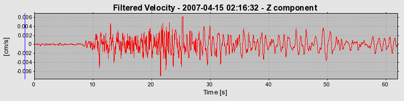 Plot-20160724-8962-11inedl-0