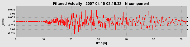 Plot-20160724-8962-1cfktbt-0