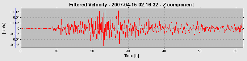 Plot-20160724-8962-1gn7ftm-0