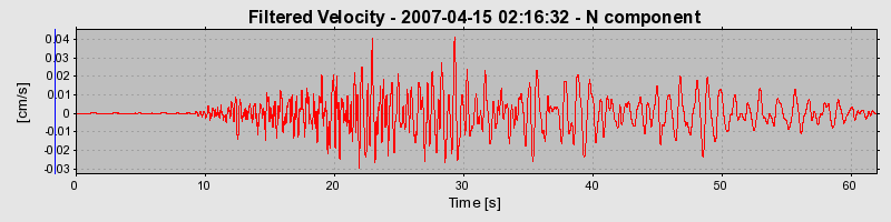 Plot-20160724-8962-1124k4-0