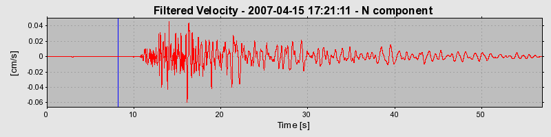 Plot-20160724-8962-qb4y25-0