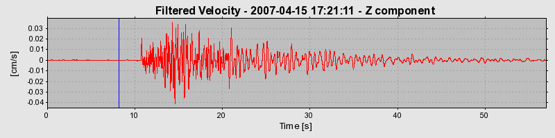 Plot-20160724-8962-du5qe-0