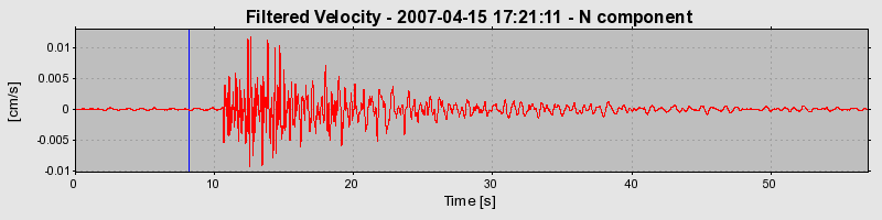 Plot-20160724-8962-1tvbvvq-0