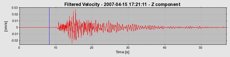 Plot-20160724-8962-iij1xv-0