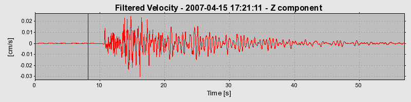 Plot-20160724-8962-k4wauj-0