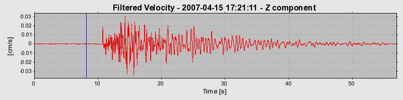 Plot-20160724-8962-1fh6n8w-0