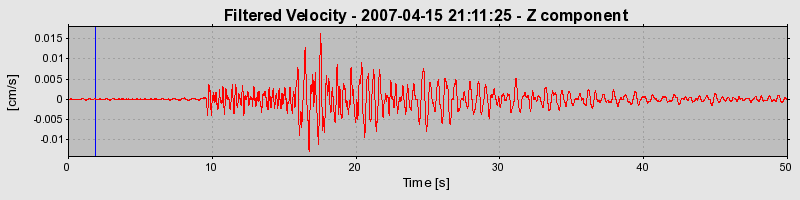 Plot-20160724-8962-1o0uka7-0