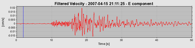 Plot-20160724-8962-fvs2bs-0