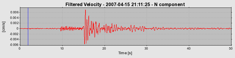 Plot-20160724-8962-15ak1y8-0